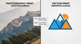 Photo Printing vs Vector Printing: When to Use Each Type Photo Printing vs Vector Printing: When to Use Each Type