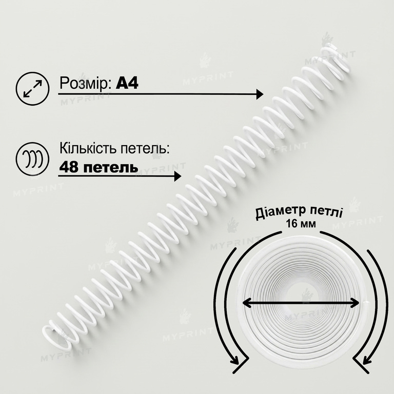 Пластикова спіраль для брошурування А4, 4:1, 48 петель, 16 мм, біла, 100 шт. (12788) 